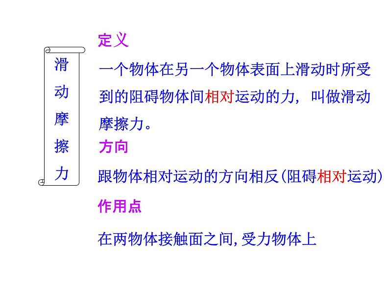 苏科版八下物理 8.3摩擦力 课件第4页