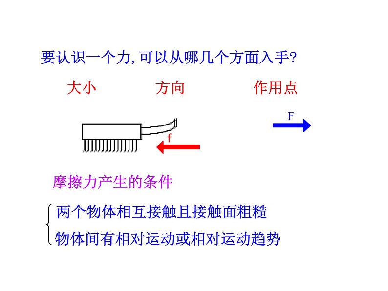 苏科版八下物理 8.3摩擦力 课件第5页