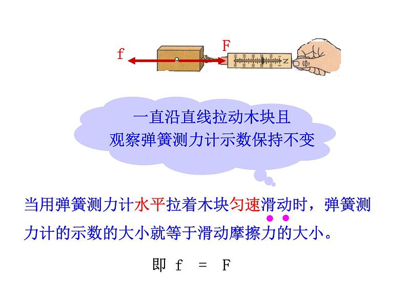 苏科版八下物理 8.3摩擦力 课件第6页