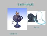 蘇科版八下物理 10.3氣體的壓強(qiáng) 課件