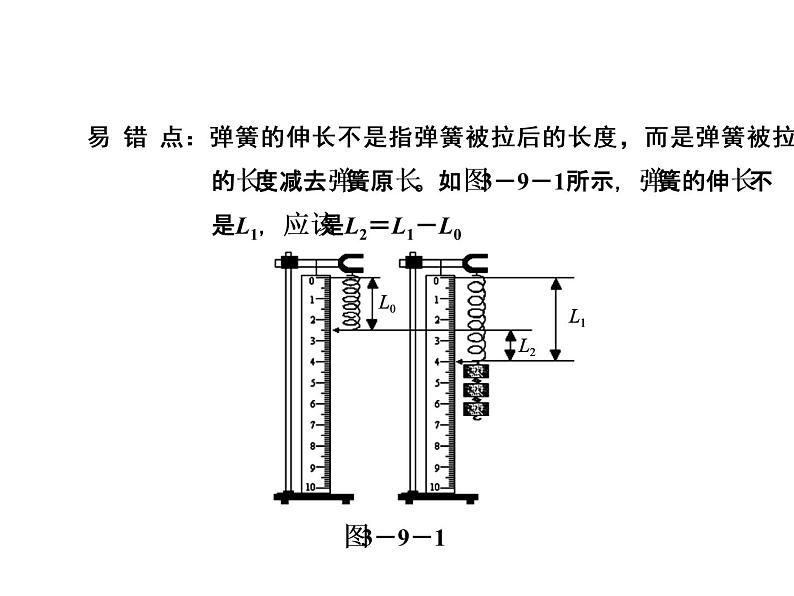 教科版八下物理  7.6 综合与测试 课件第5页