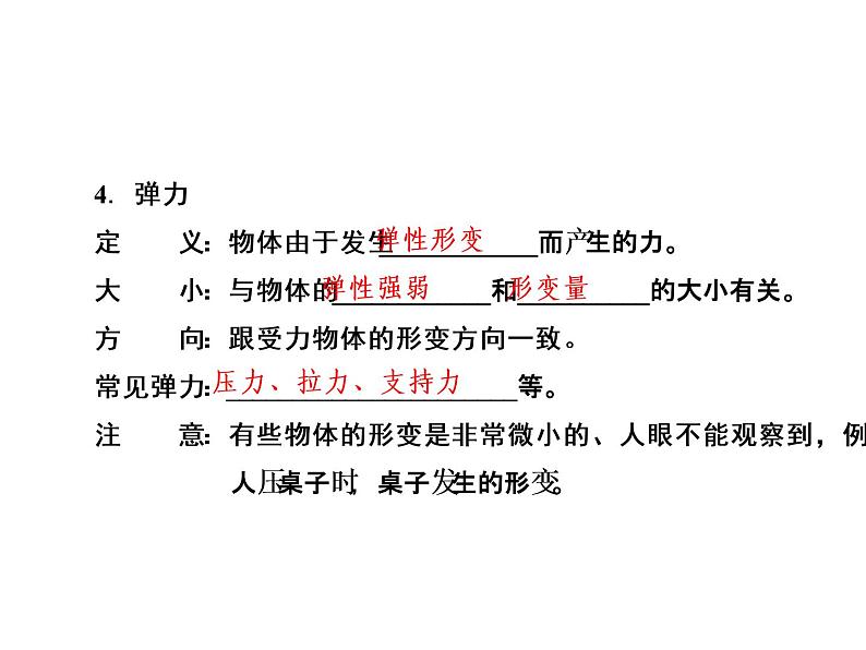 教科版八下物理  7.6 综合与测试 课件第8页