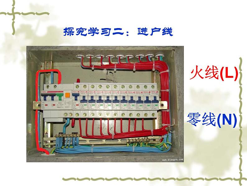 苏科版九下物理 15.4家庭电路与安全用电 课件03