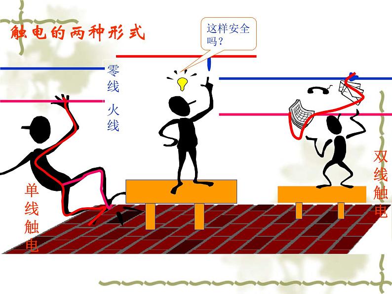 苏科版九下物理 15.4家庭电路与安全用电 课件08