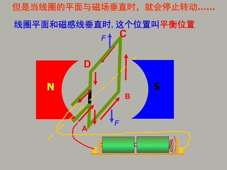 苏科版九下物理 16.3磁场对电流的作用电动机  课件08