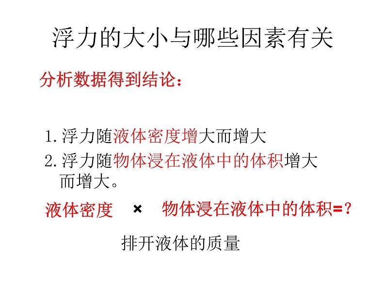 粤教版八年级下册物理  9.2 阿基米德原理 课件第5页