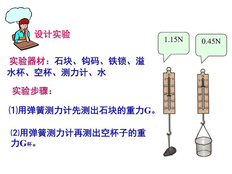 粤教版八年级下册物理  9.2 阿基米德原理 课件第7页