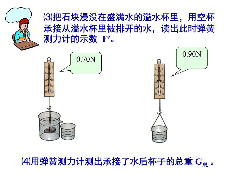 粤教版八年级下册物理  9.2 阿基米德原理 课件第8页