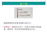 粤教版八年级下册物理  6.2 怎样测量和表示力 课件