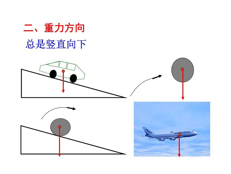 粤教版八年级下册物理  6.3 重力 课件08