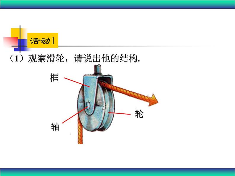 粤教版八年级下册物理  6.6 探究滑轮的作用 课件第5页