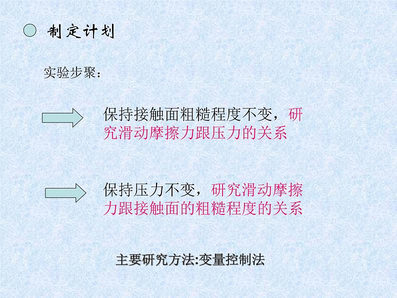 粤教版八年级下册物理  6.4 探究滑动摩擦力 课件第6页