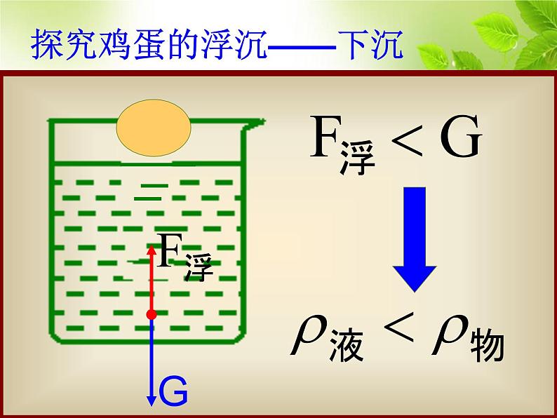 粤教版八年级下册物理  9.3 研究物体的浮沉条件 课件07