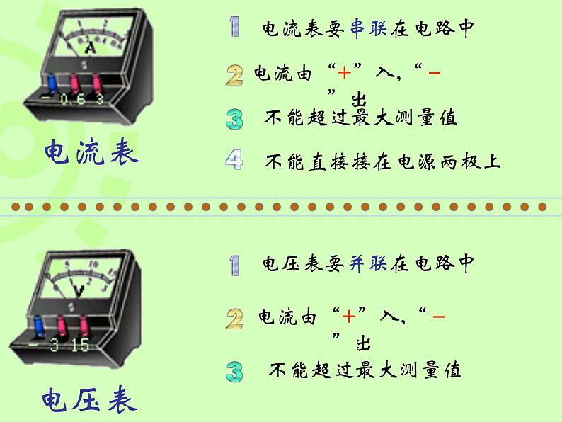 测量小灯泡的电功率#课件PPT第5页