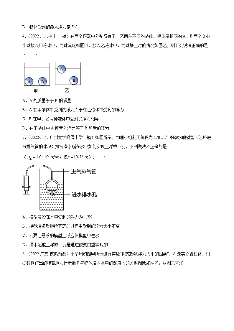 第10章：浮力+练习题2022年广东省中考物理模拟试题选编02