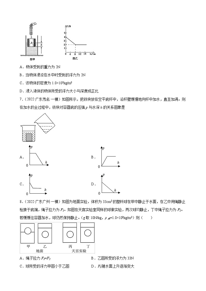 第10章：浮力+练习题2022年广东省中考物理模拟试题选编03