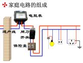 教科版九年级下册物理 9.2家庭电路 课件