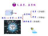 教科版九年级下册物理 11.4核能 课件