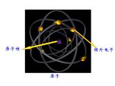 教科版九年级下册物理 11.4核能 课件