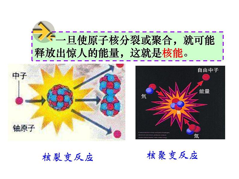 教科版九年级下册物理 11.4核能 课件06