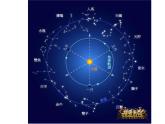 蘇科版八年級下冊物理 7.4宇宙探秘 課件