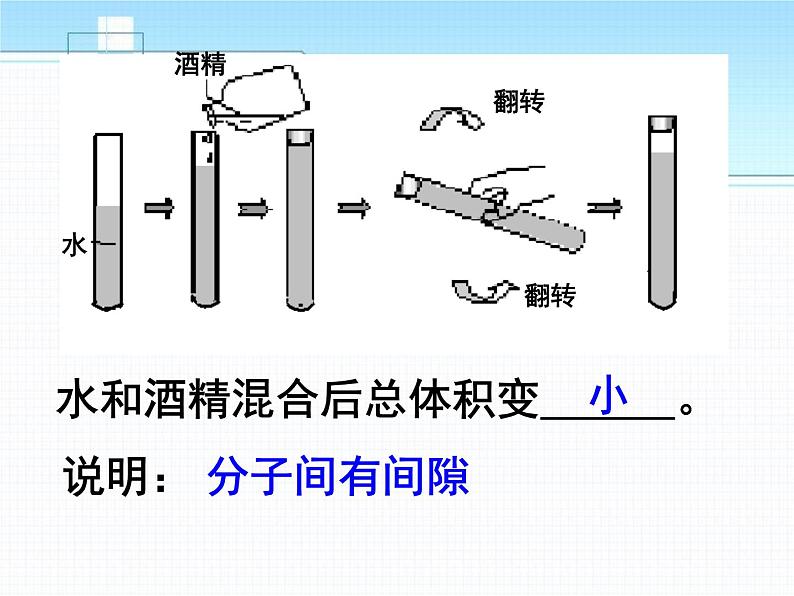 苏科版八年级下册物理 7.1走进分子世界 课件第7页