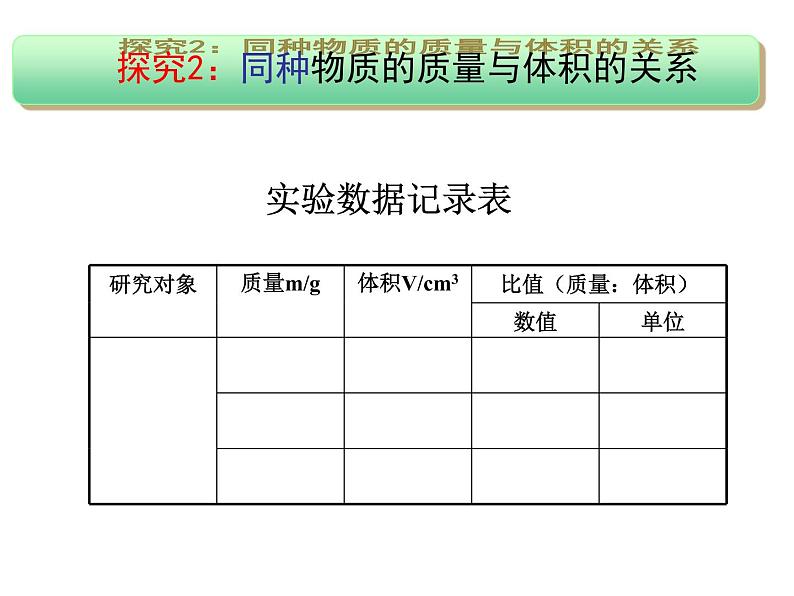 苏科版八年级下册物理 6.3物质的密度 课件第6页