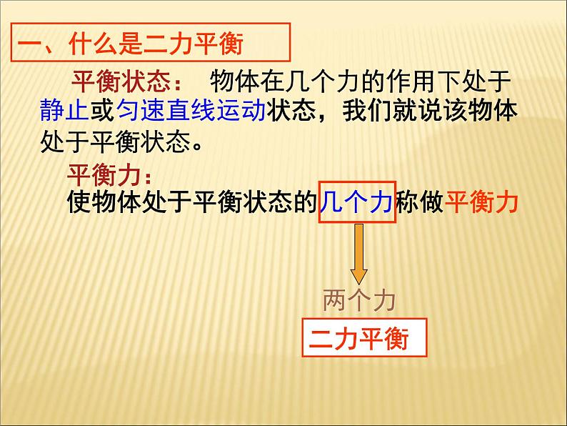 苏科版八年级下册物理 9.1二力平衡 课件第5页