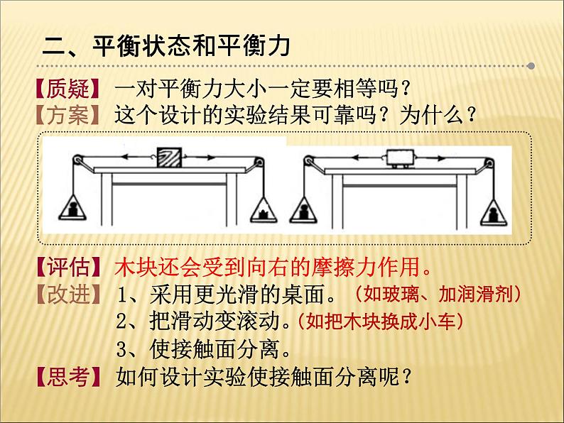 苏科版八年级下册物理 9.1二力平衡 课件第7页