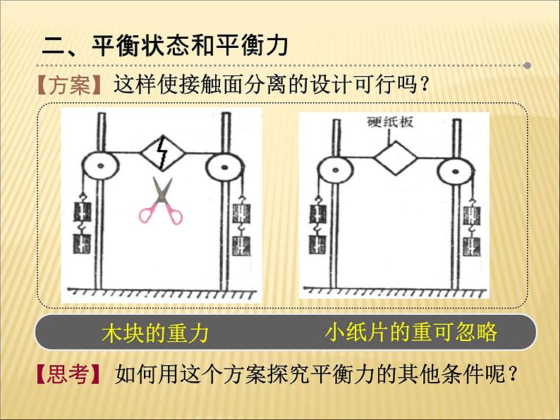 苏科版八年级下册物理 9.1二力平衡 课件第8页