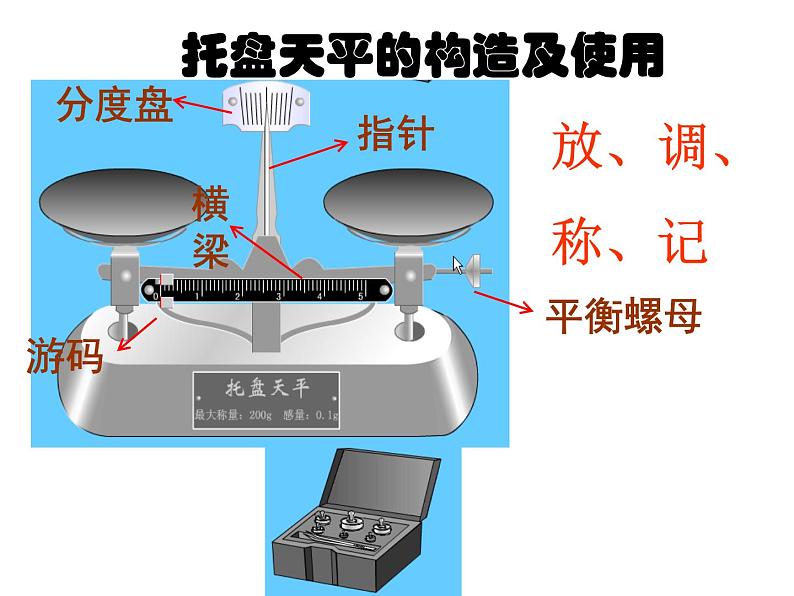 苏科版八年级下册物理 6.2测量物体的质量 课件03