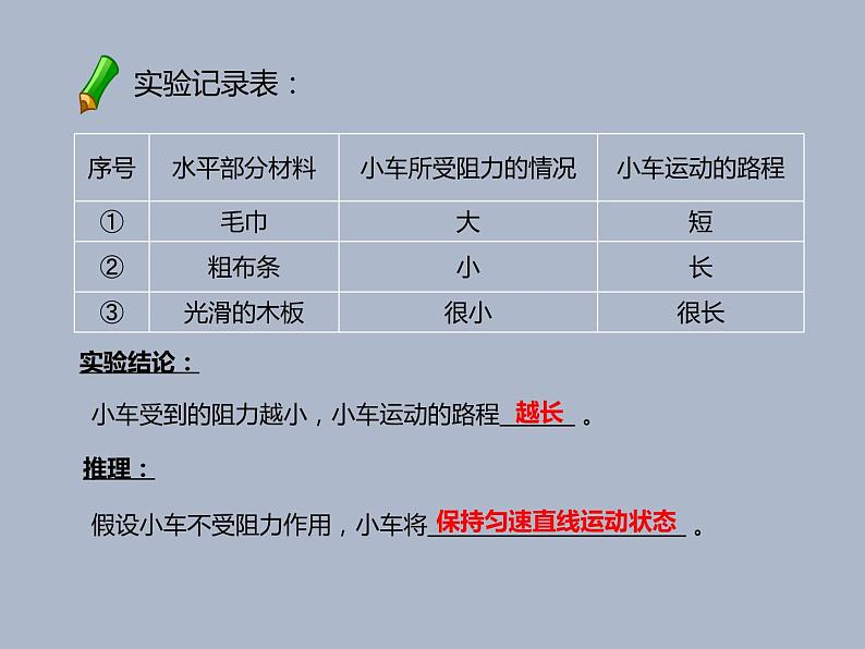 苏科版八年级下册物理 9.2牛顿第一定律 课件第8页