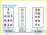 蘇科版八年級下冊物理 8.1力 彈力 課件