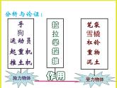 苏科版八年级下册物理 8.1力 弹力 课件