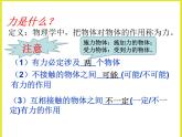 苏科版八年级下册物理 8.1力 弹力 课件