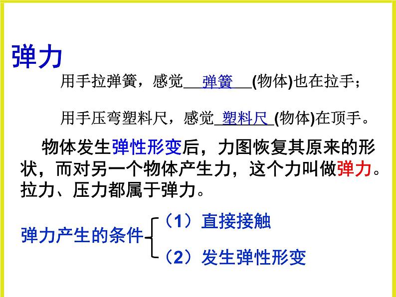 苏科版八年级下册物理 8.1力 弹力 课件第8页