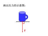 苏科版八年级下册物理 10.1压强 课件