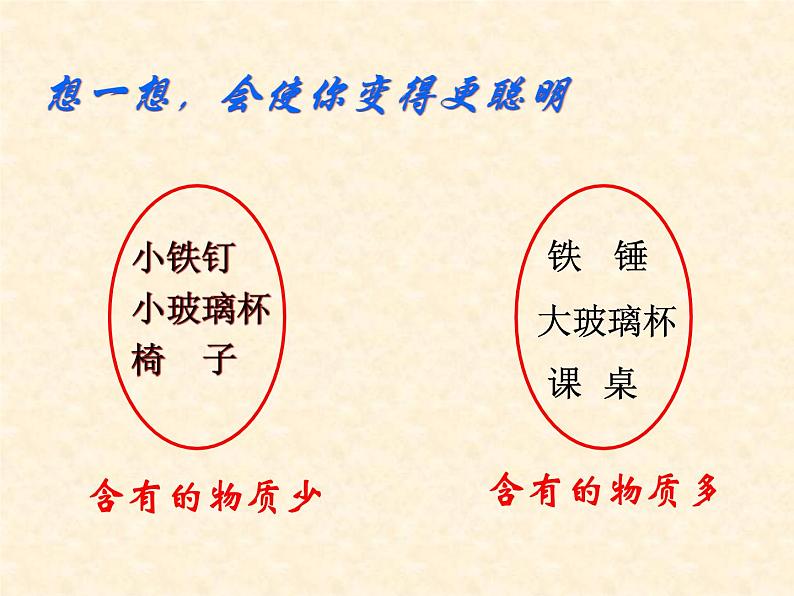 苏科版八年级下册物理 6.1物体的质量 课件第4页