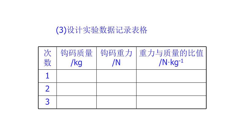 苏科版八年级下册物理 8.2重力 力的示意图 课件07