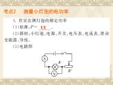 苏科版九年级下册物理 15.2电功率 课件