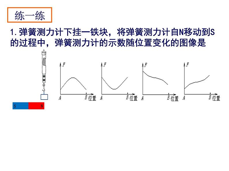 苏科版九年级下册物理 16.1磁体与磁场 课件05