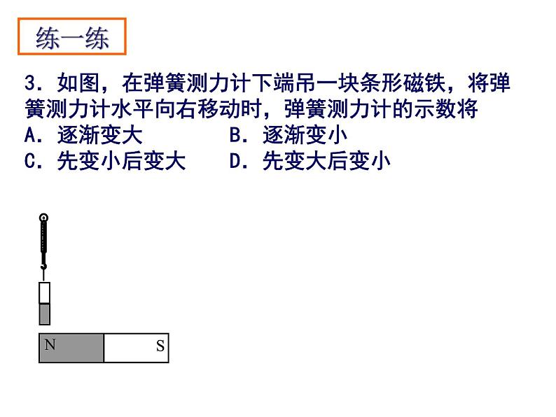 苏科版九年级下册物理 16.1磁体与磁场 课件08