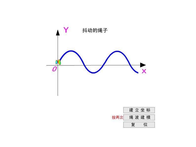 苏科版九年级下册物理 17.2电磁波及其传播 课件05