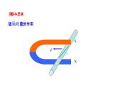 蘇科版九年級(jí)下冊(cè)物理 16.4安裝直流電動(dòng)機(jī)模型 課件