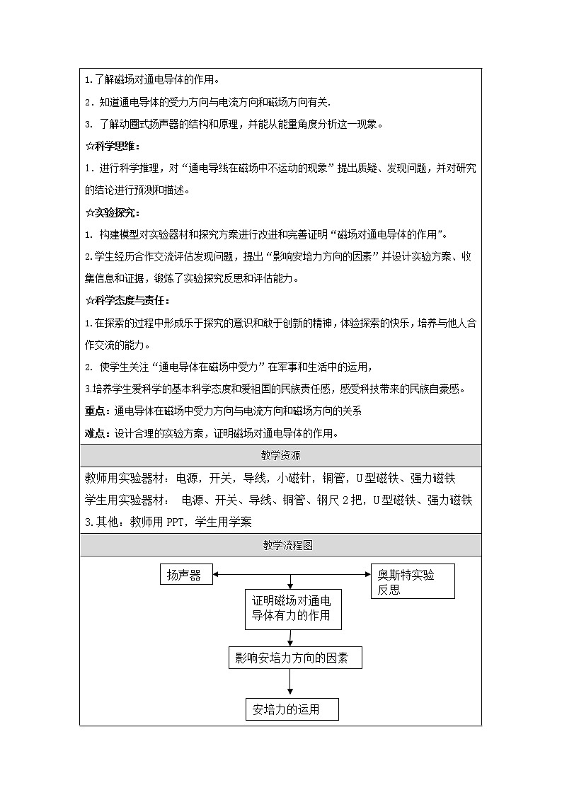 北师大版九年级物理 14.5磁场对通电导线的作用力 教案02