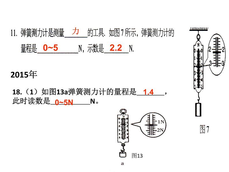 粤教版八年级下册物理  6.4 探究滑动摩擦力 课件第5页