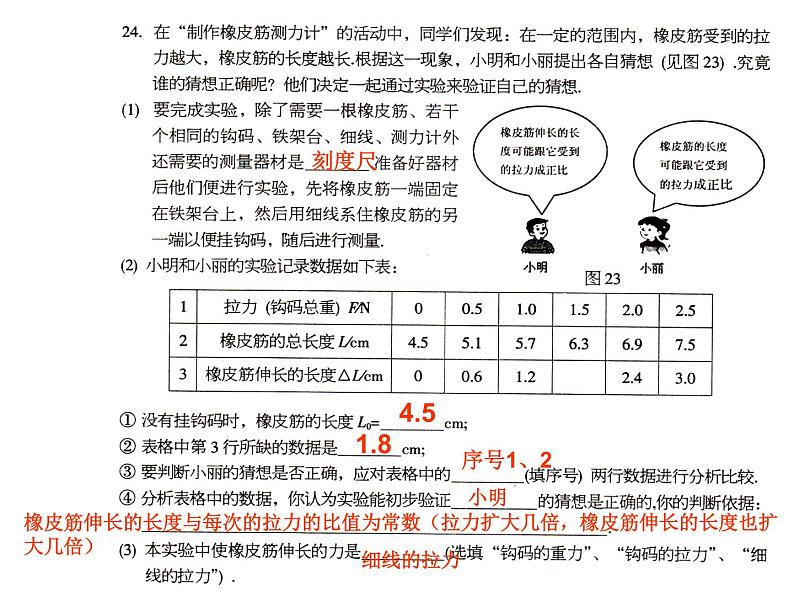 粤教版八年级下册物理  6.4 探究滑动摩擦力 课件第6页