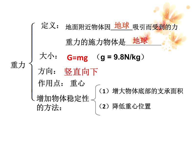 粤教版八年级下册物理  6.4 探究滑动摩擦力 课件第7页