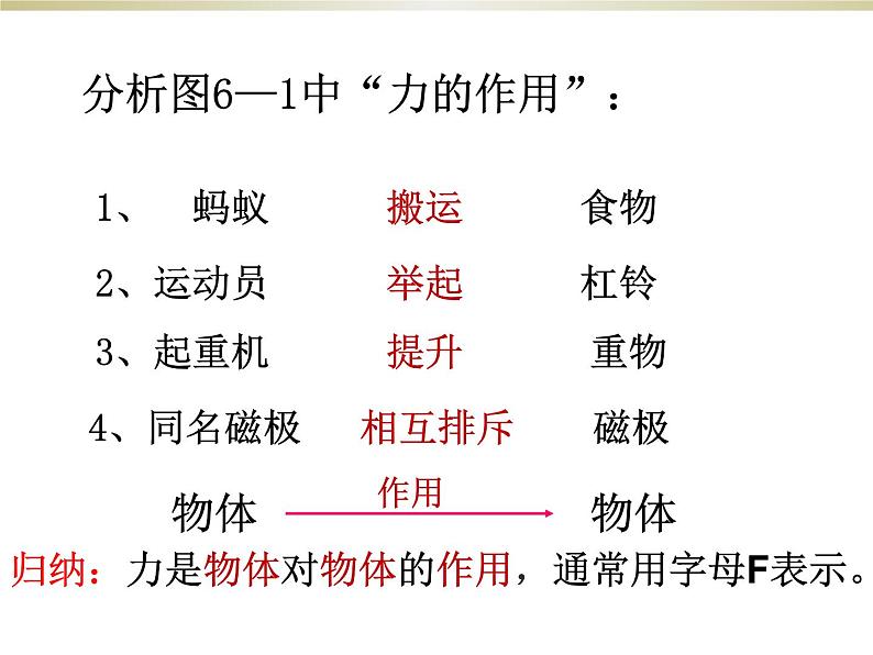 粤教版八年级下册物理  6.1 怎样认识力 课件第4页
