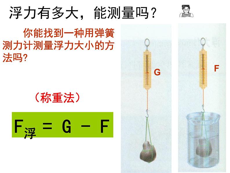 粤教版八年级下册物理  9.1 认识浮力 课件第8页